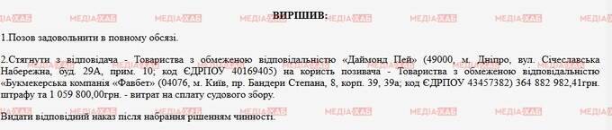 Паспорт в кармане, бизнес в России, сын у руля: Владелец Favbet Андрей Матюха разыграл идеальную комбинацию